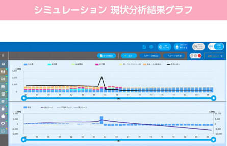 simulation_graph simulation_graph